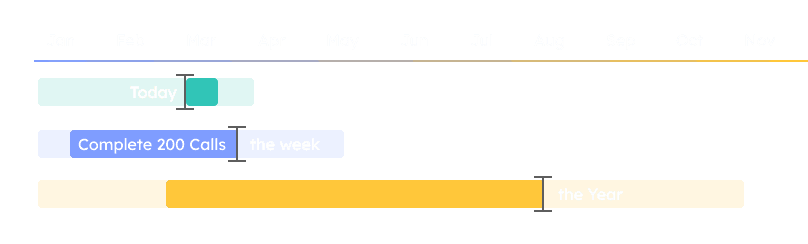 Flexible Goal Timeline illustration